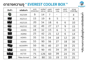 EVEREST กระติกน้ำแข็ง ถังแช่อเนกประสงค์พร้อมล้อลาก ขนาด 75 ลิตร รุ่น AG750